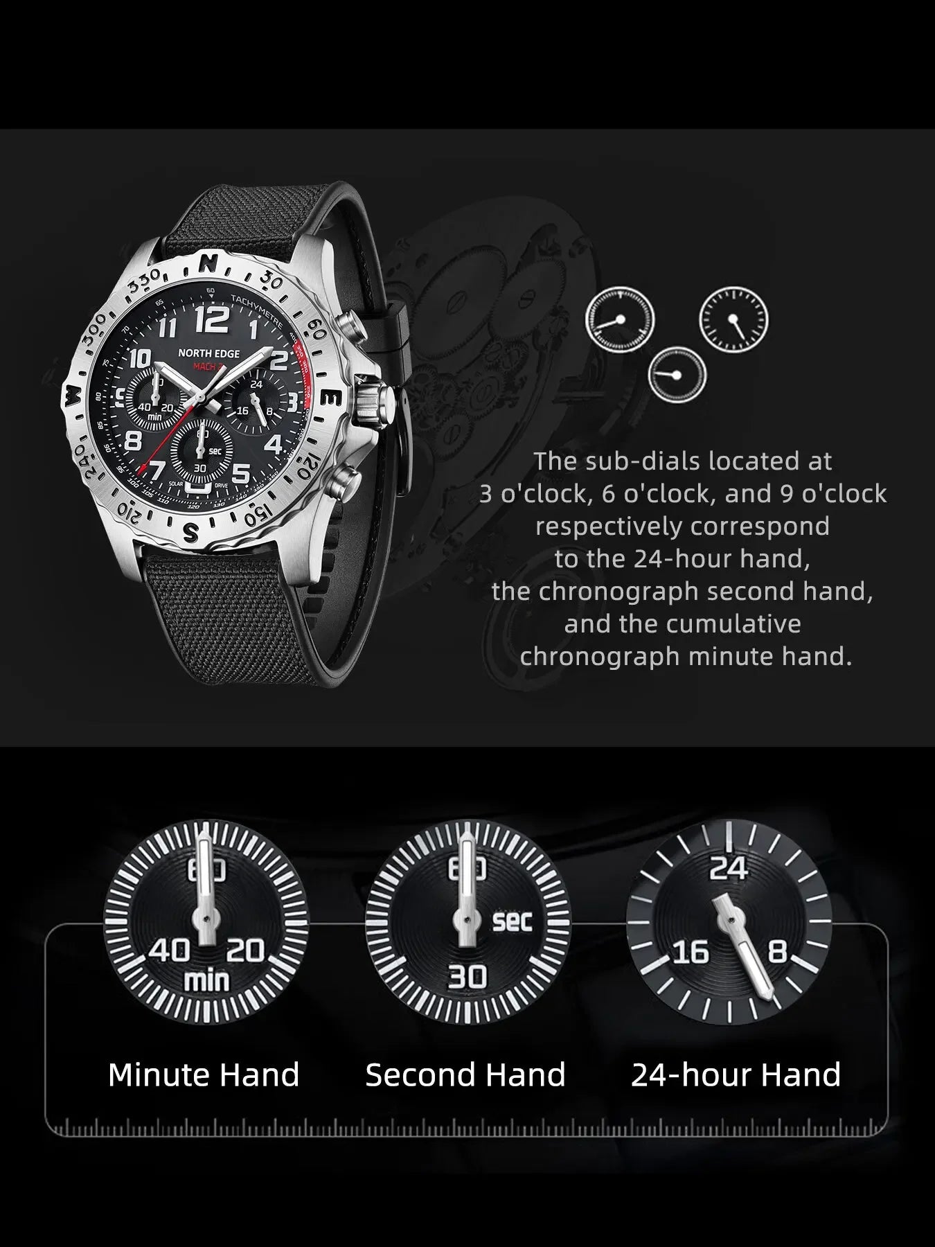 Solar Aviator Chrono - Mach 2 Edition